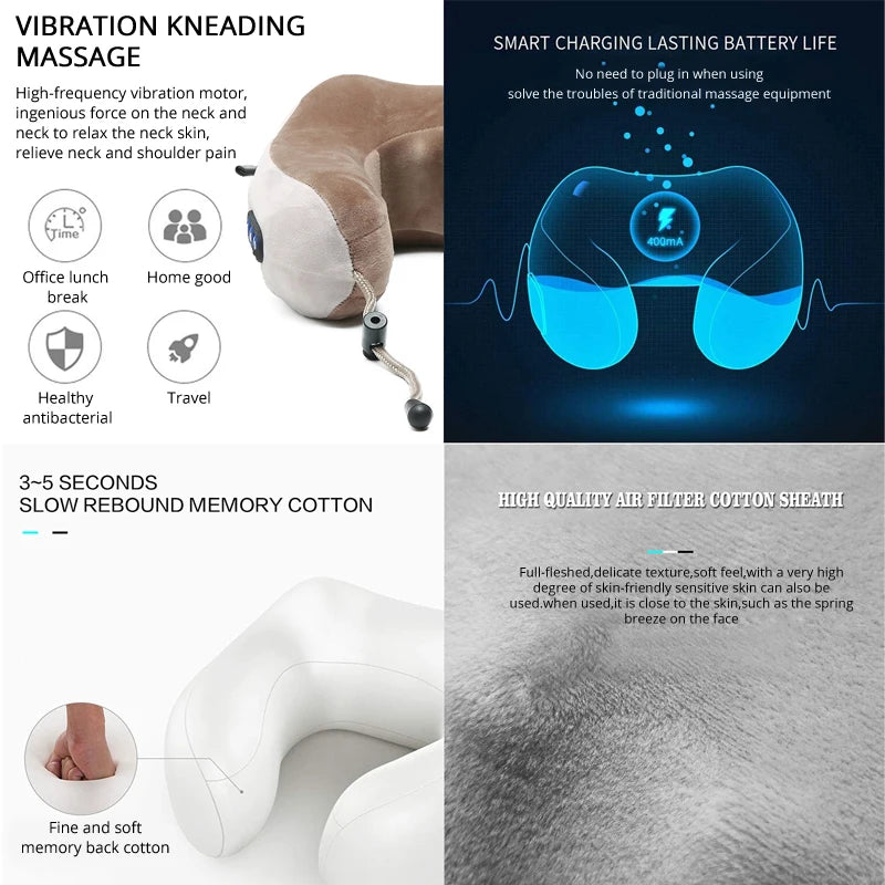 RelaxU™ Pro- Multifunctional Portable U Shaped Electric Neck Massager